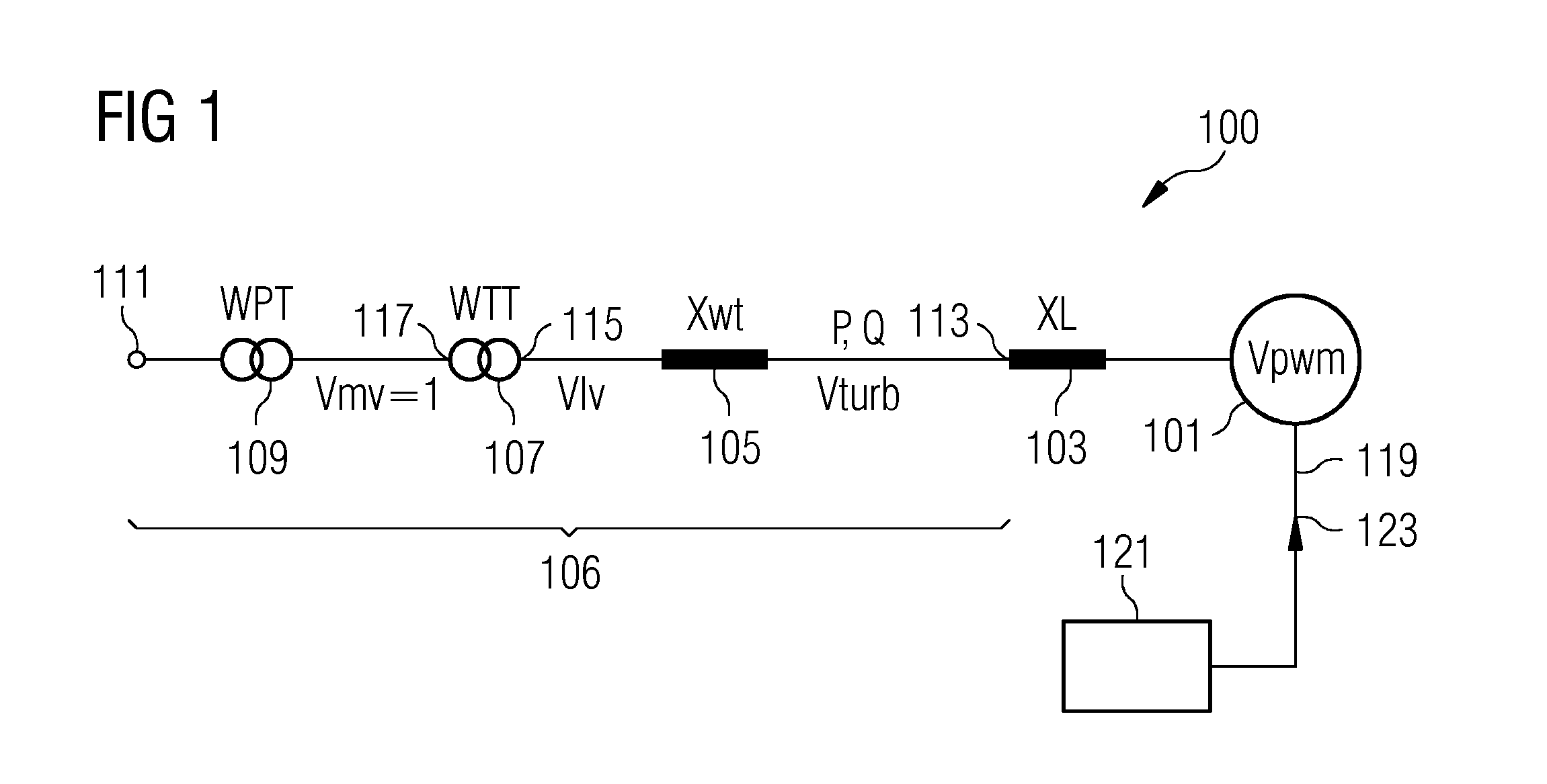Method for determining a voltage bounding range
