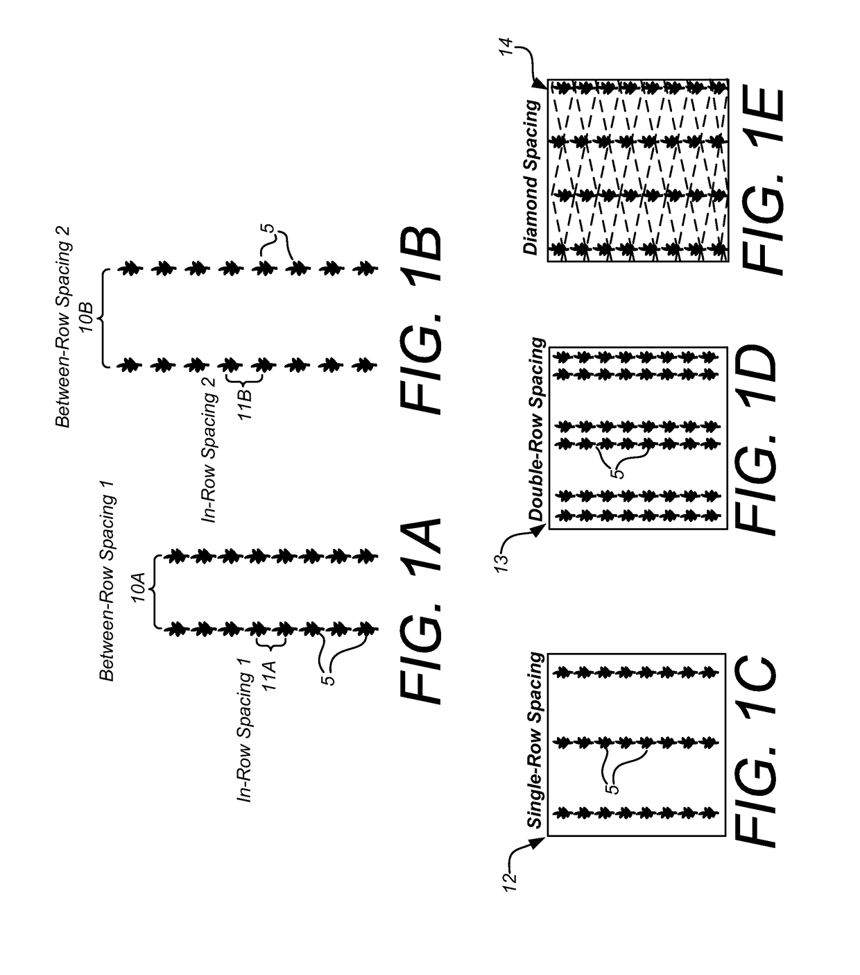 Method and system for optimizing planting operations