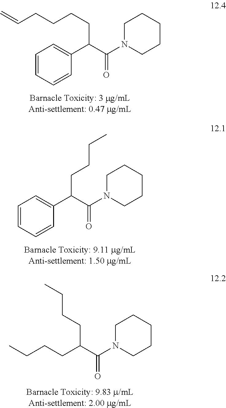 Functionalised antifouling compounds and use thereof