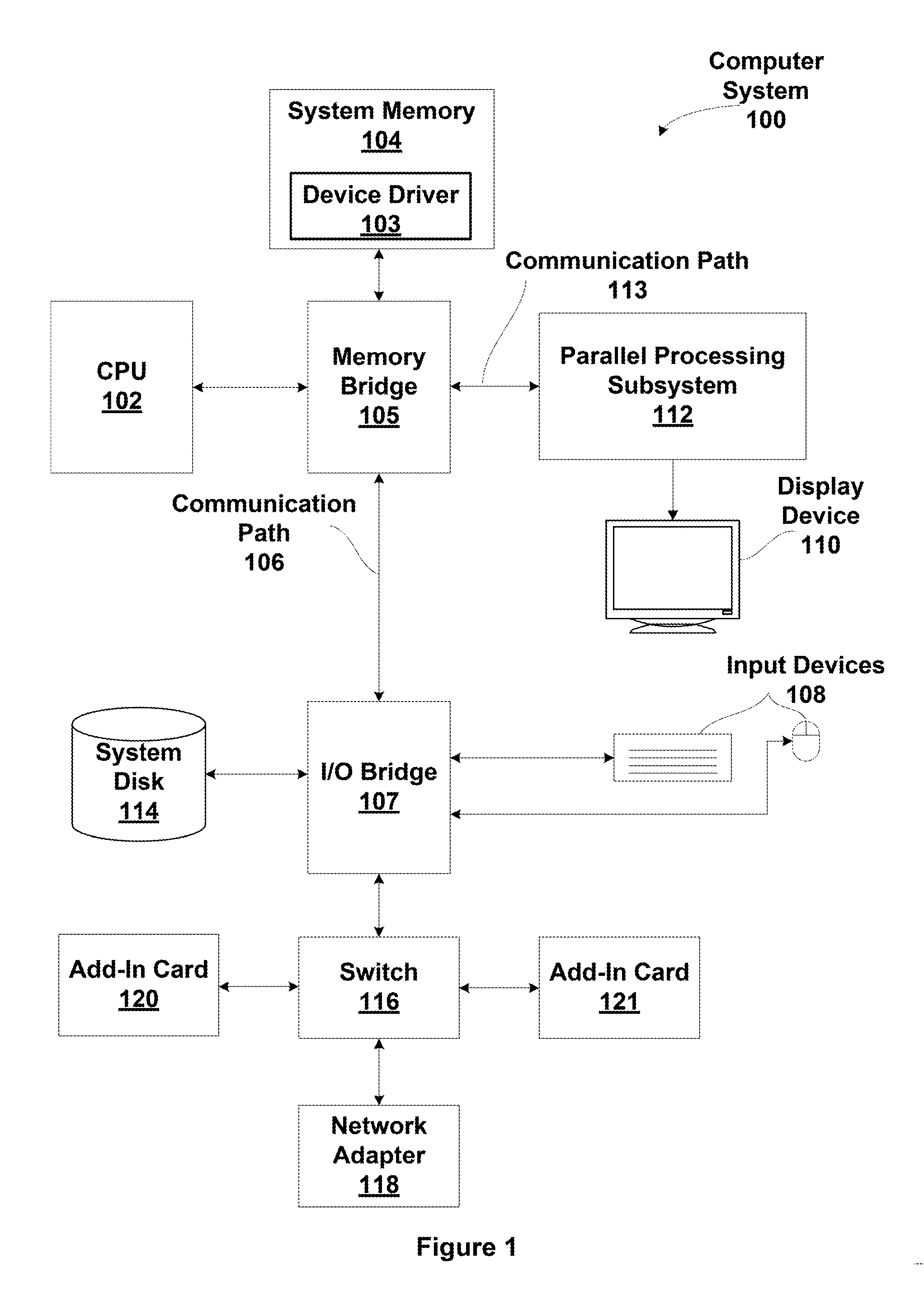 Dynamic bank mode addressing for memory access