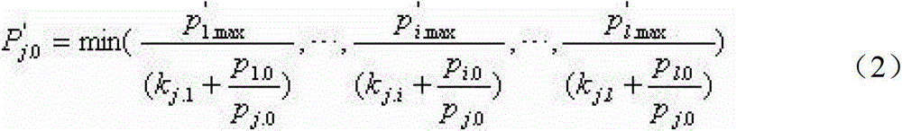 Limit power calculating method of associated electricity transmission cross-section based on parallel calculating model