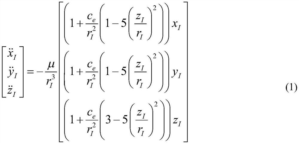 Interrupted Track Correlation Method of Space Object Based on Trajectory Prediction