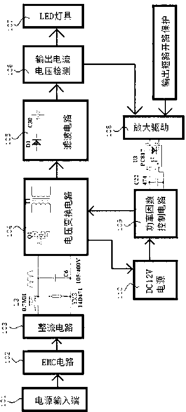 Light-emitting diode (LED) driving power supply
