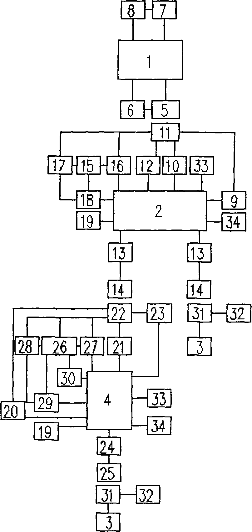 Charging method for new energy power car and charging device thereof