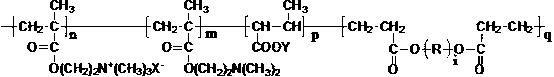 Water-solubility organic amphoteric polymeric flocculant and preparation method thereof