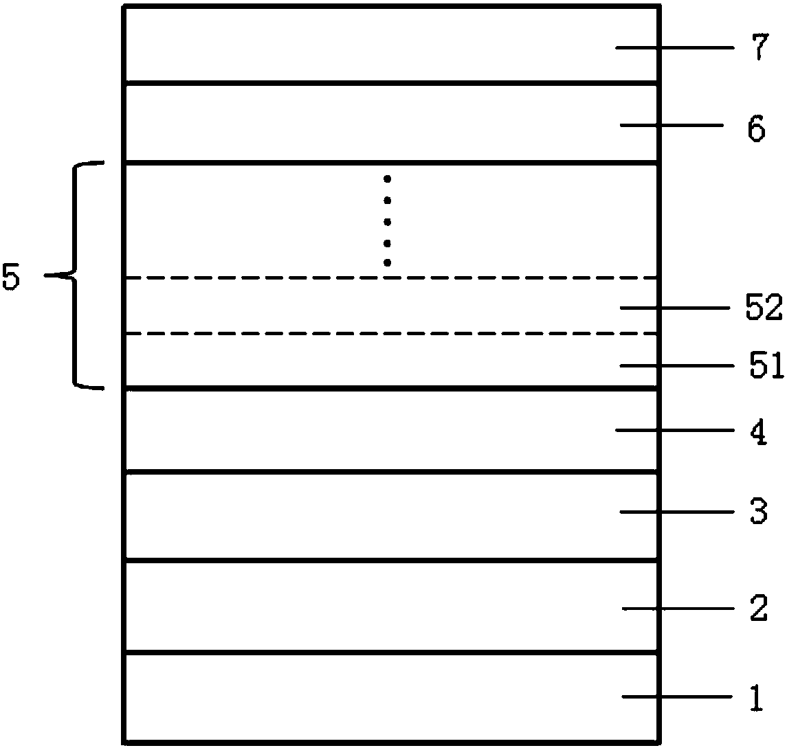 LED epitaxial growth method for improving light-emitting efficiency