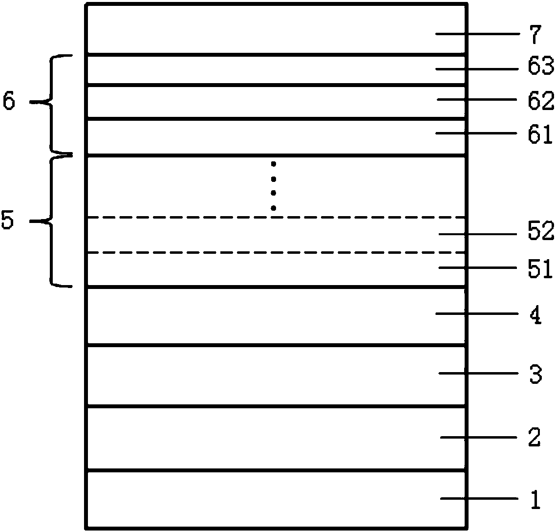 LED epitaxial growth method for improving light-emitting efficiency