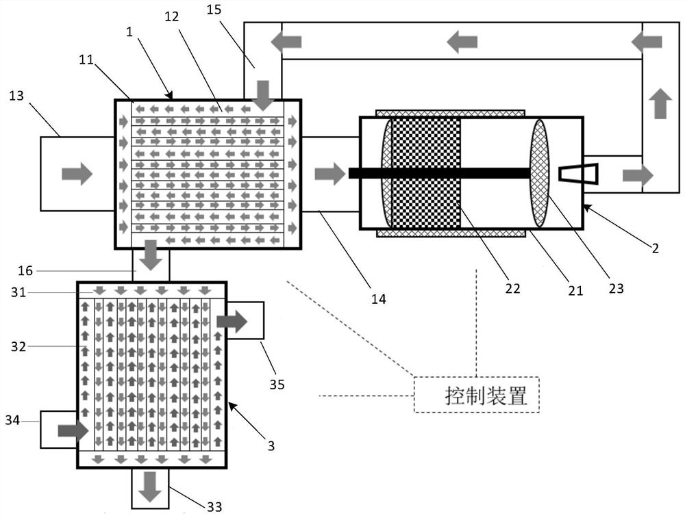 Gradient utilization device for diffused gas self-sustaining catalytic combustion sensible heat