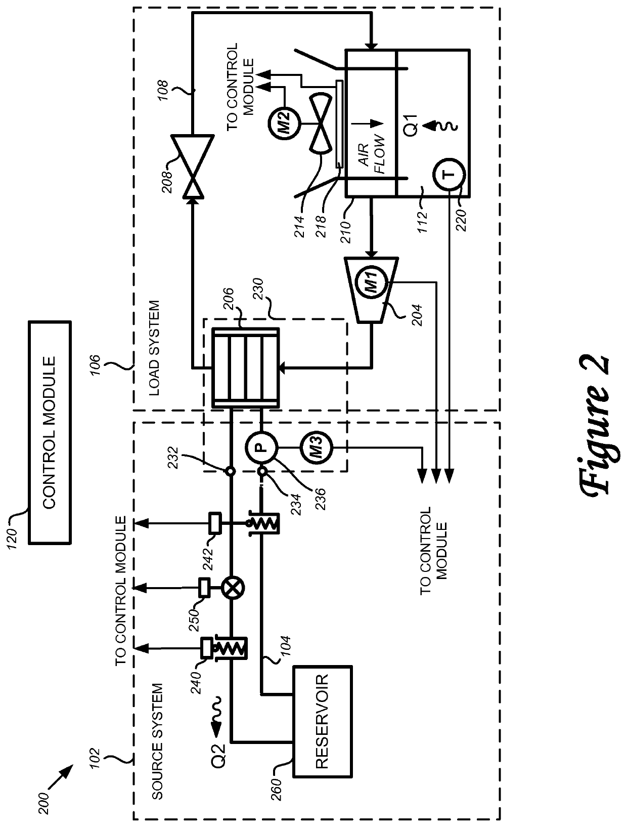 Space conditioning control and monitoring method and system