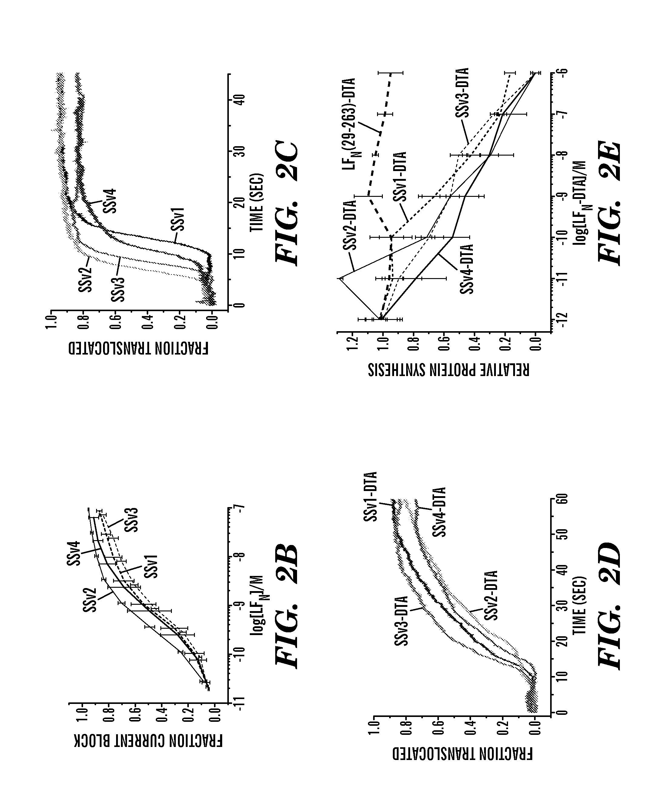 Method for delivering agents into cells using bacterial toxins