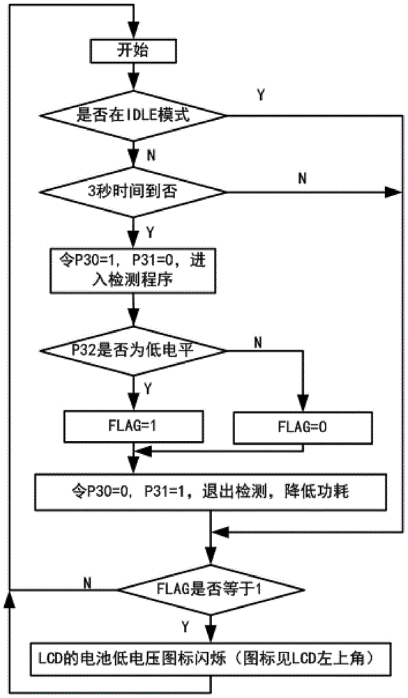 Low-voltage detecting circuit of air conditioner infrared remote control