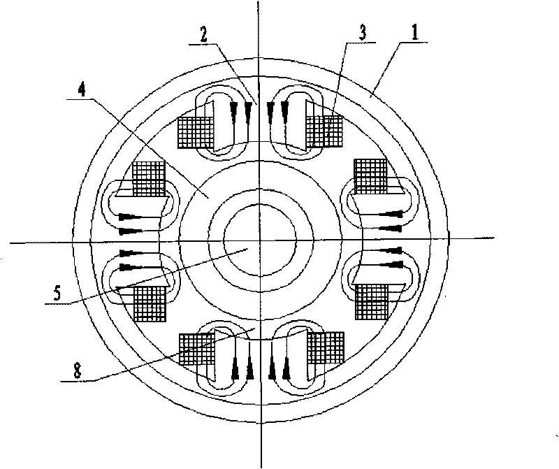 Monostable radial magnetic bearing with low power consumption and zero gravity action