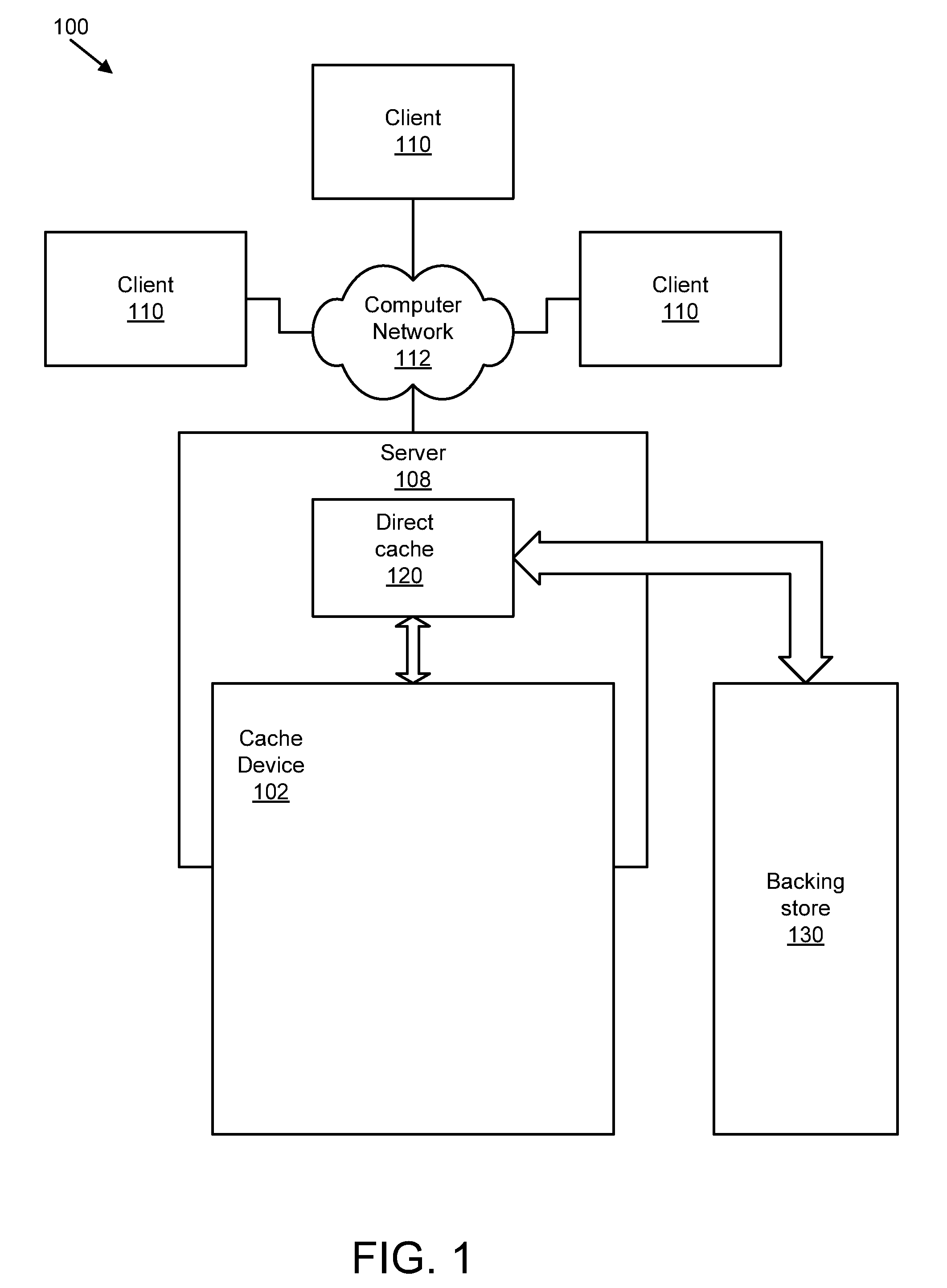 Apparatus, system, and method for graceful cache device degradation