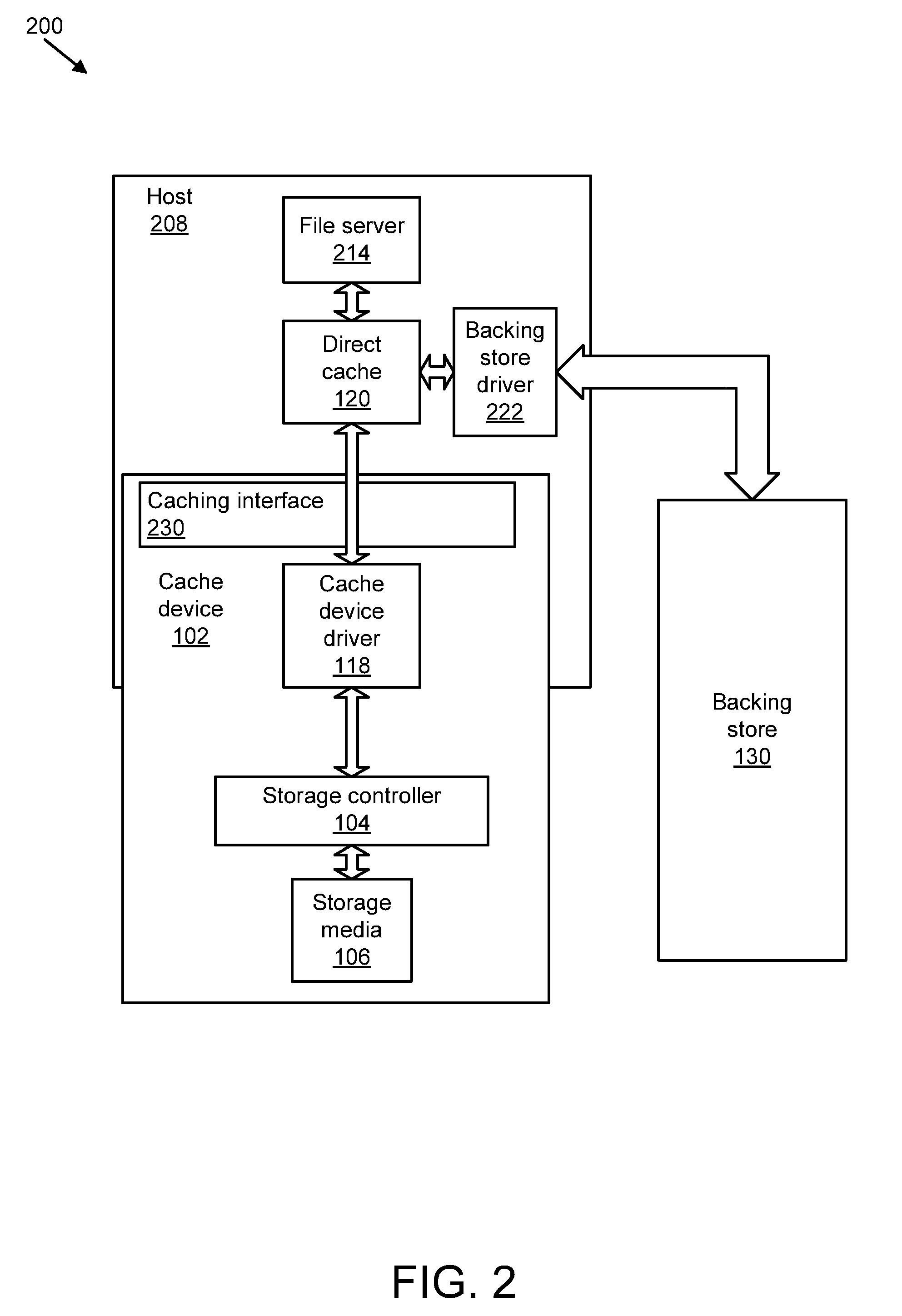 Apparatus, system, and method for graceful cache device degradation