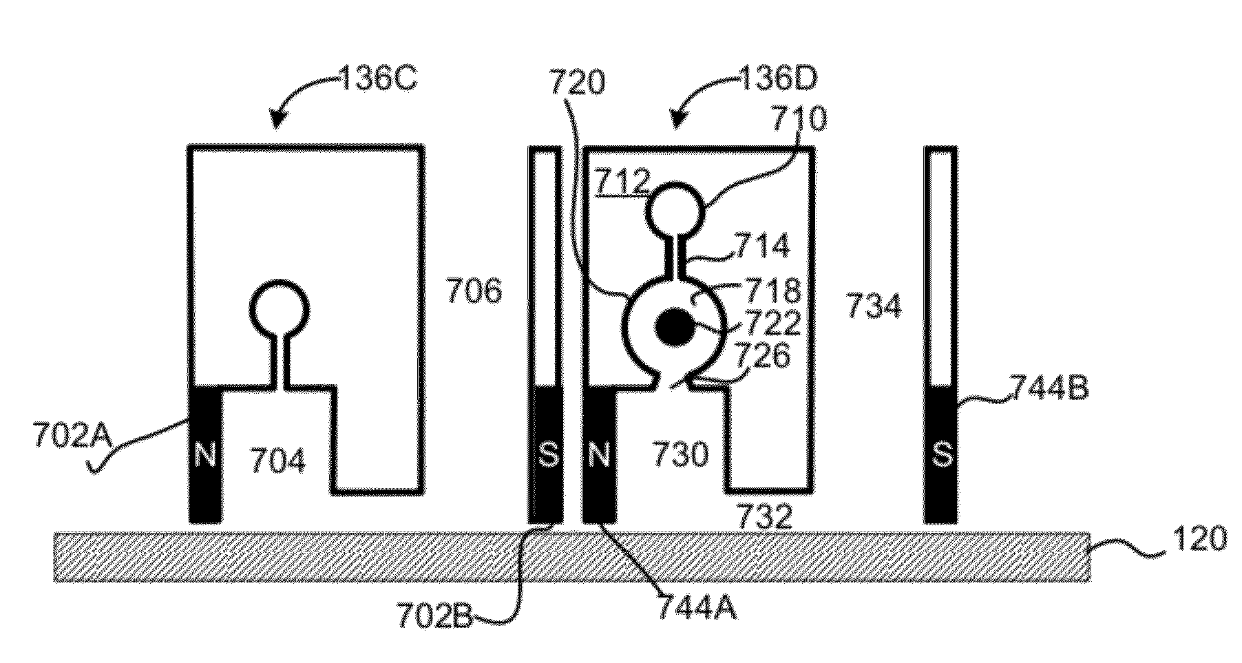 Magnetic field assisted deposition