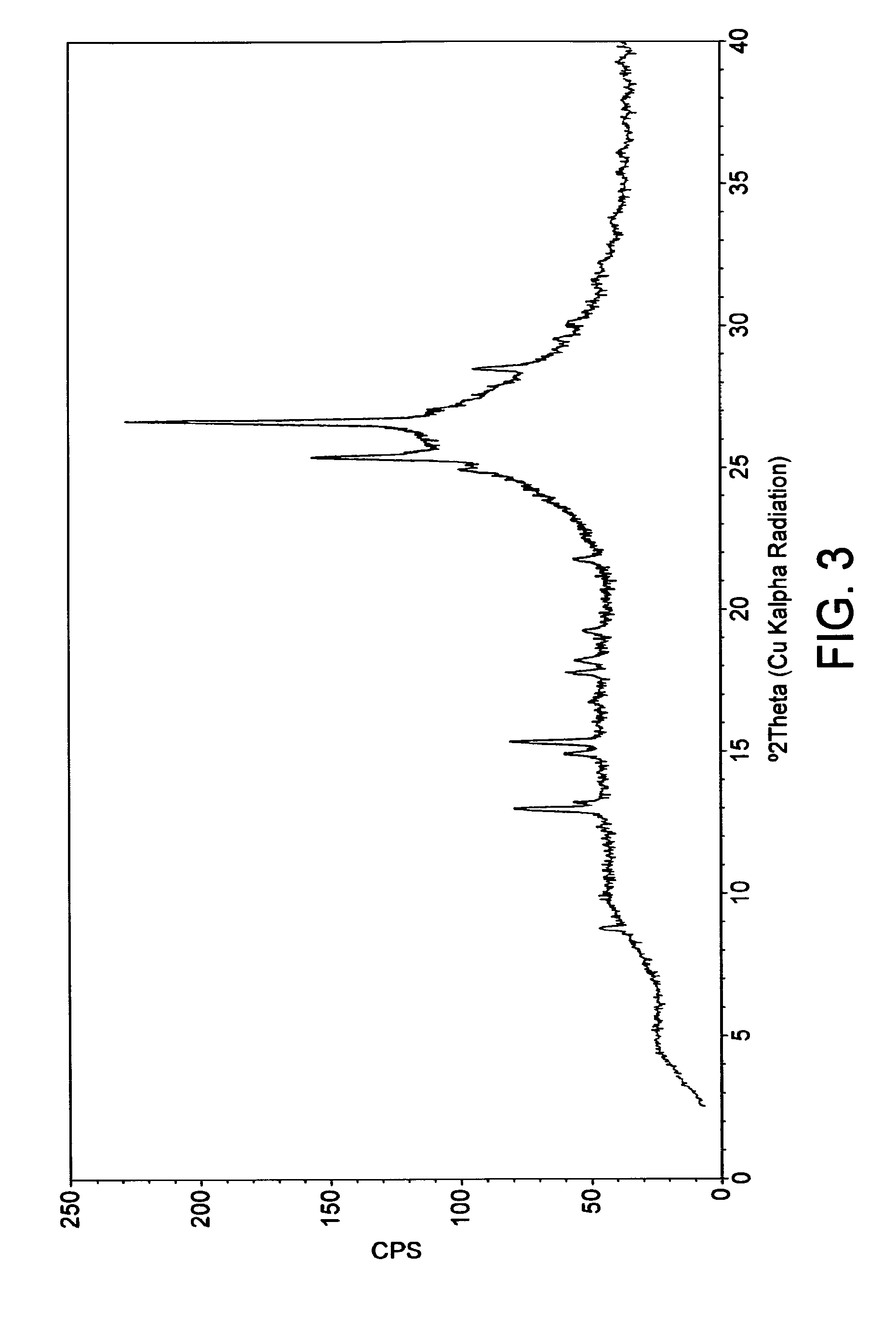 Crystalline form of pemirolast