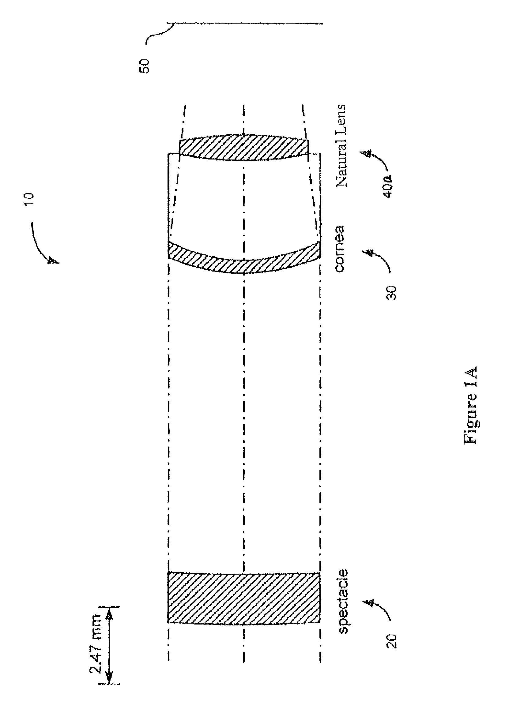 Toric lens with decreased sensitivity to cylinder power and rotation and method of using the same