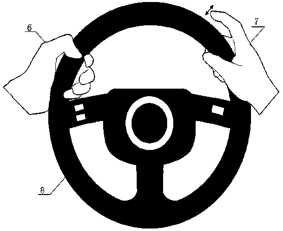 Method for applying bluetooth key finger stall to vehicular communication