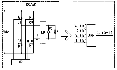 Multi-transformer push-pull type photovoltaic inverter