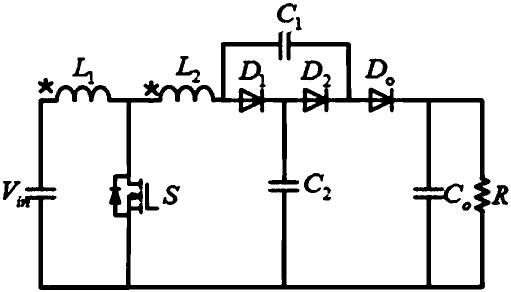 Hybrid, symmetrical and active boost network converter