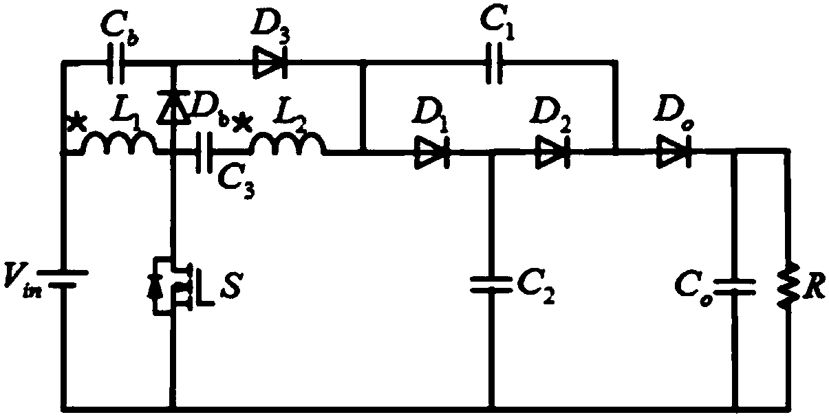 Hybrid, symmetrical and active boost network converter