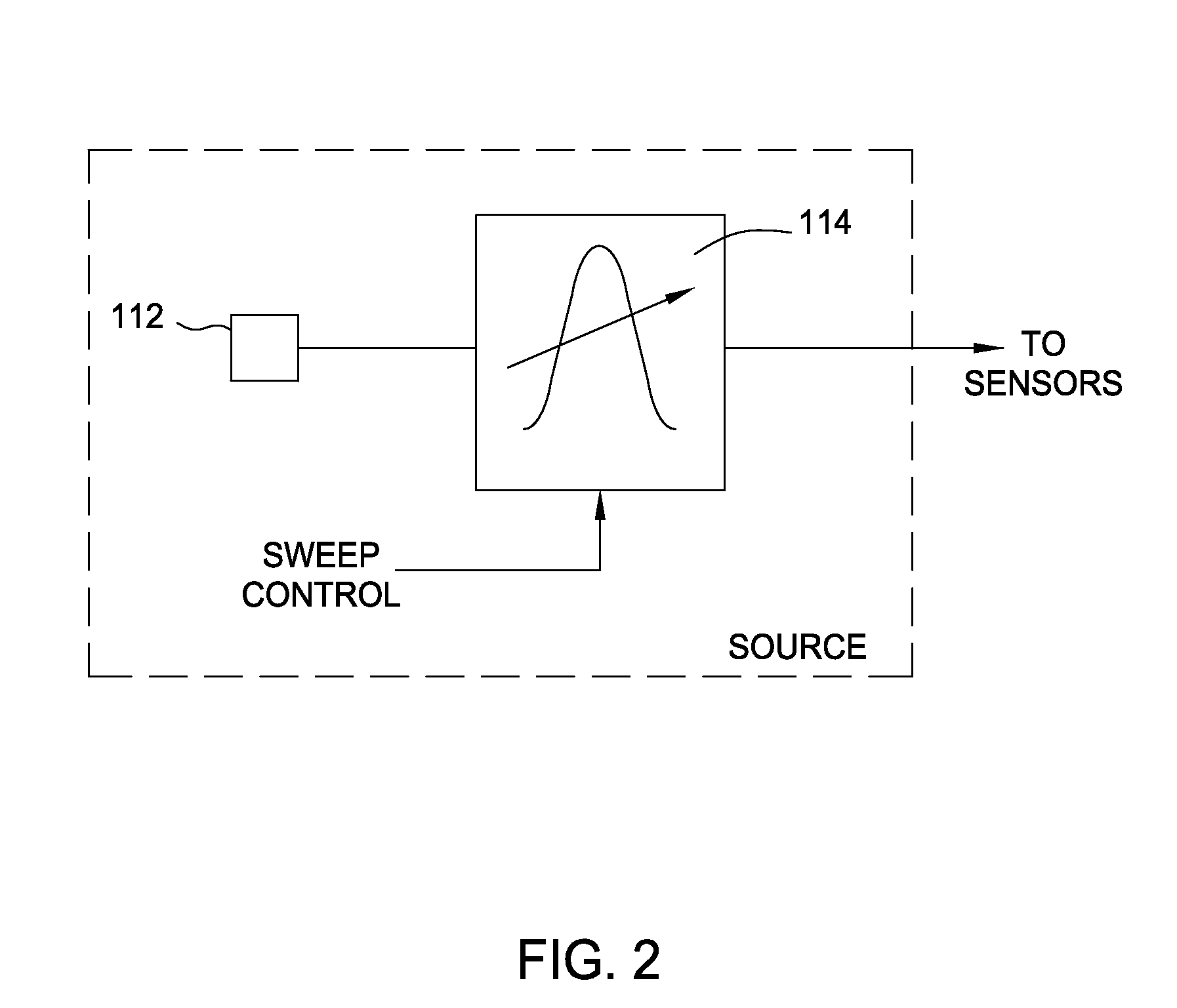 Time division multiplexing (TDM) and wavelength division multiplexing (WDM) fast-sweep interrogator