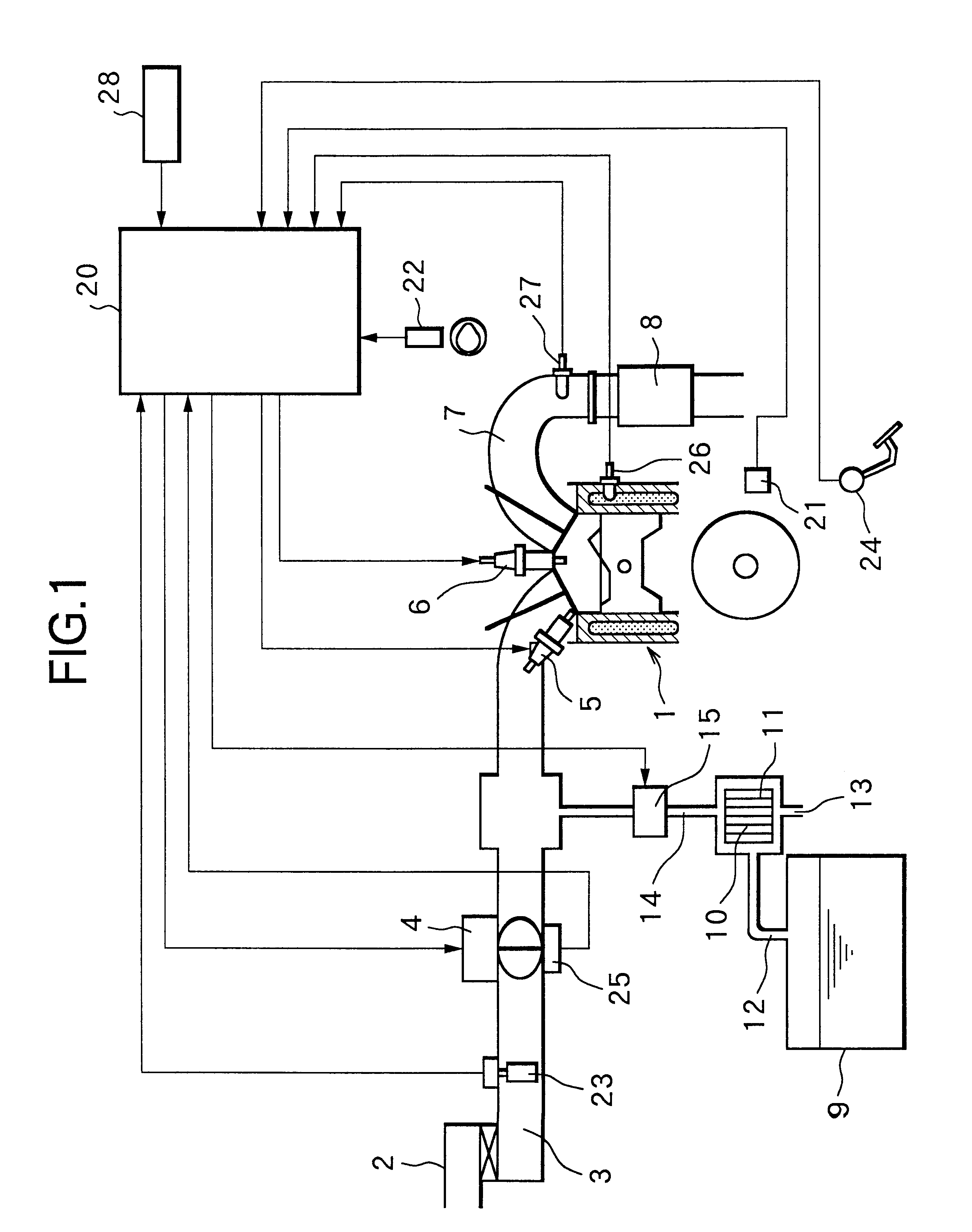 Air-fuel ratio feedback control apparatus of internal combustion engine and method thereof