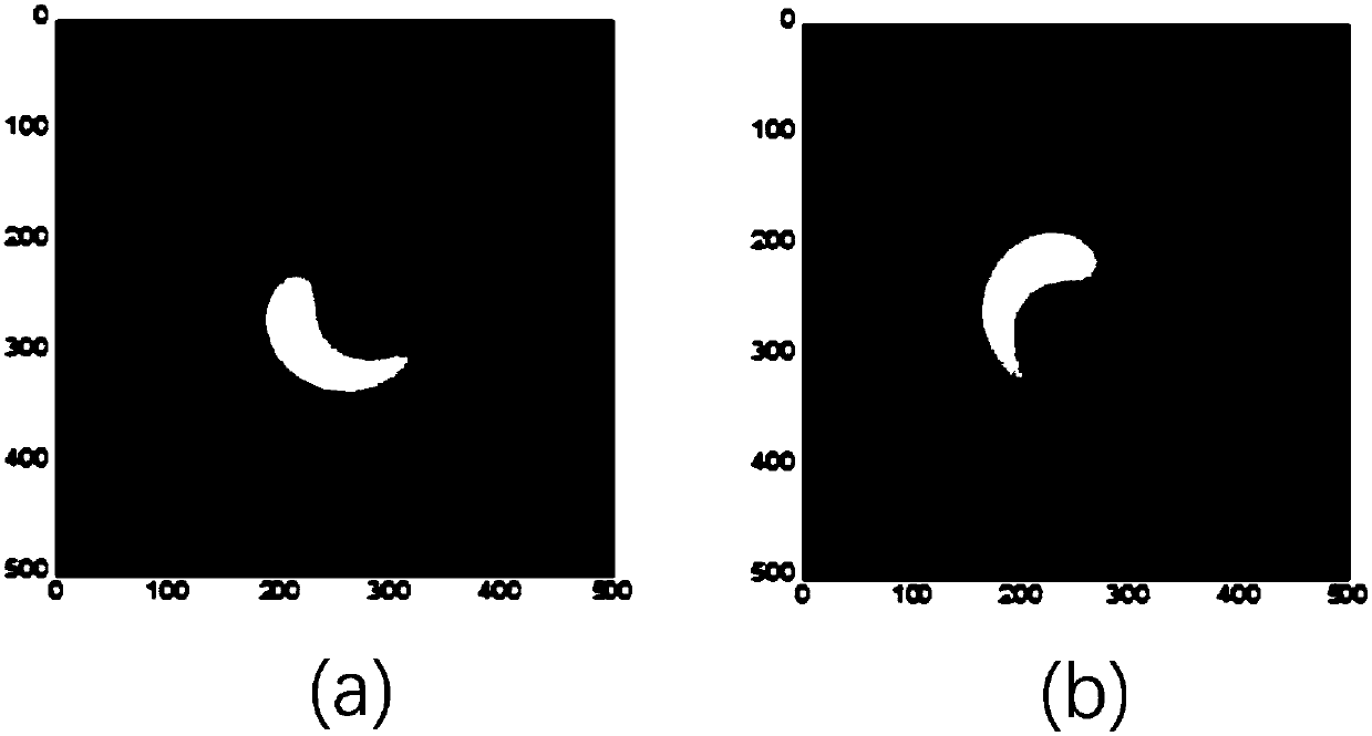 Optical phase difference demodulation method based on spiral interference image feature extraction technology