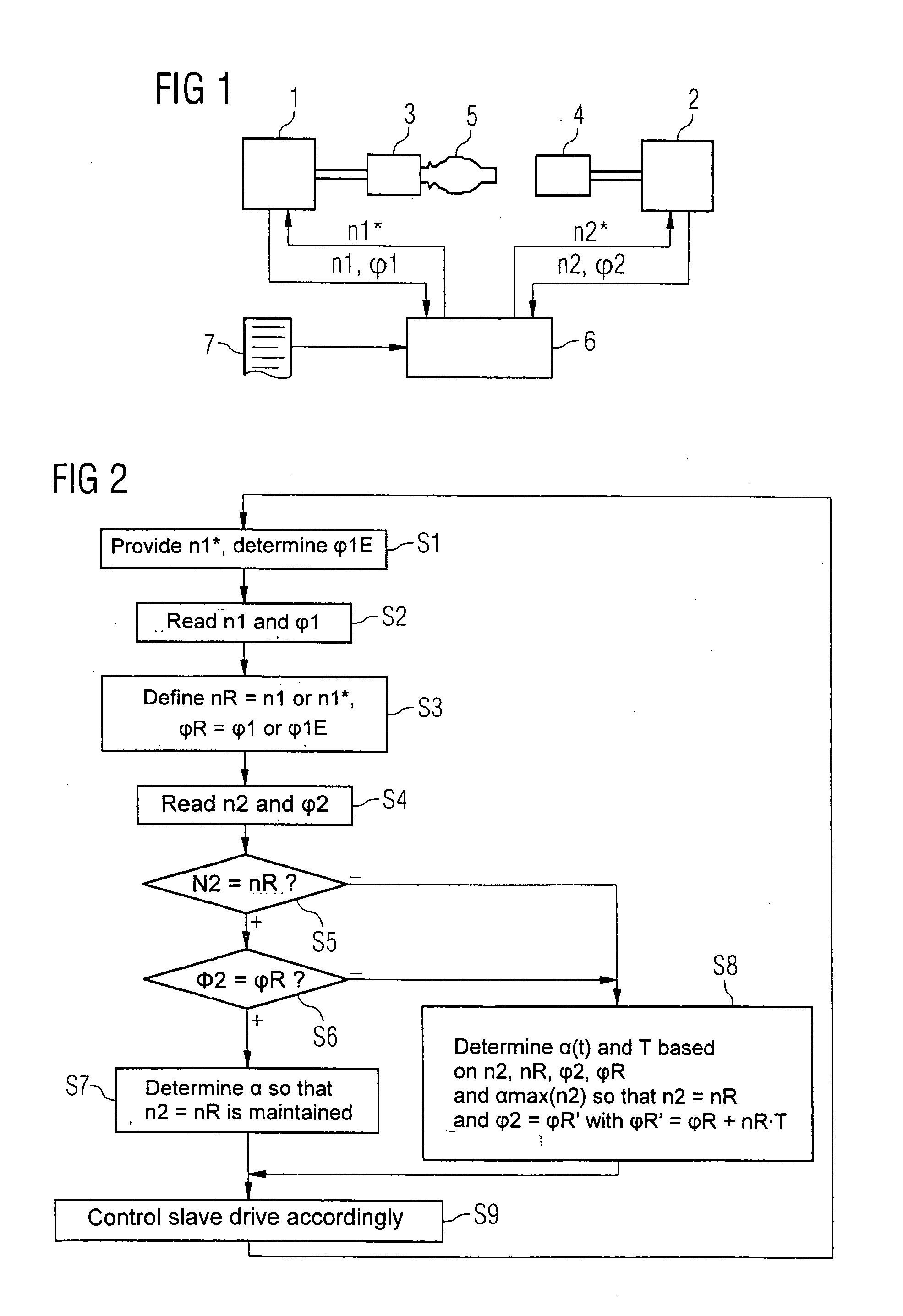 Method for controlling a rotation speed of a slave drive, a corresponding controller and a corresponding machine