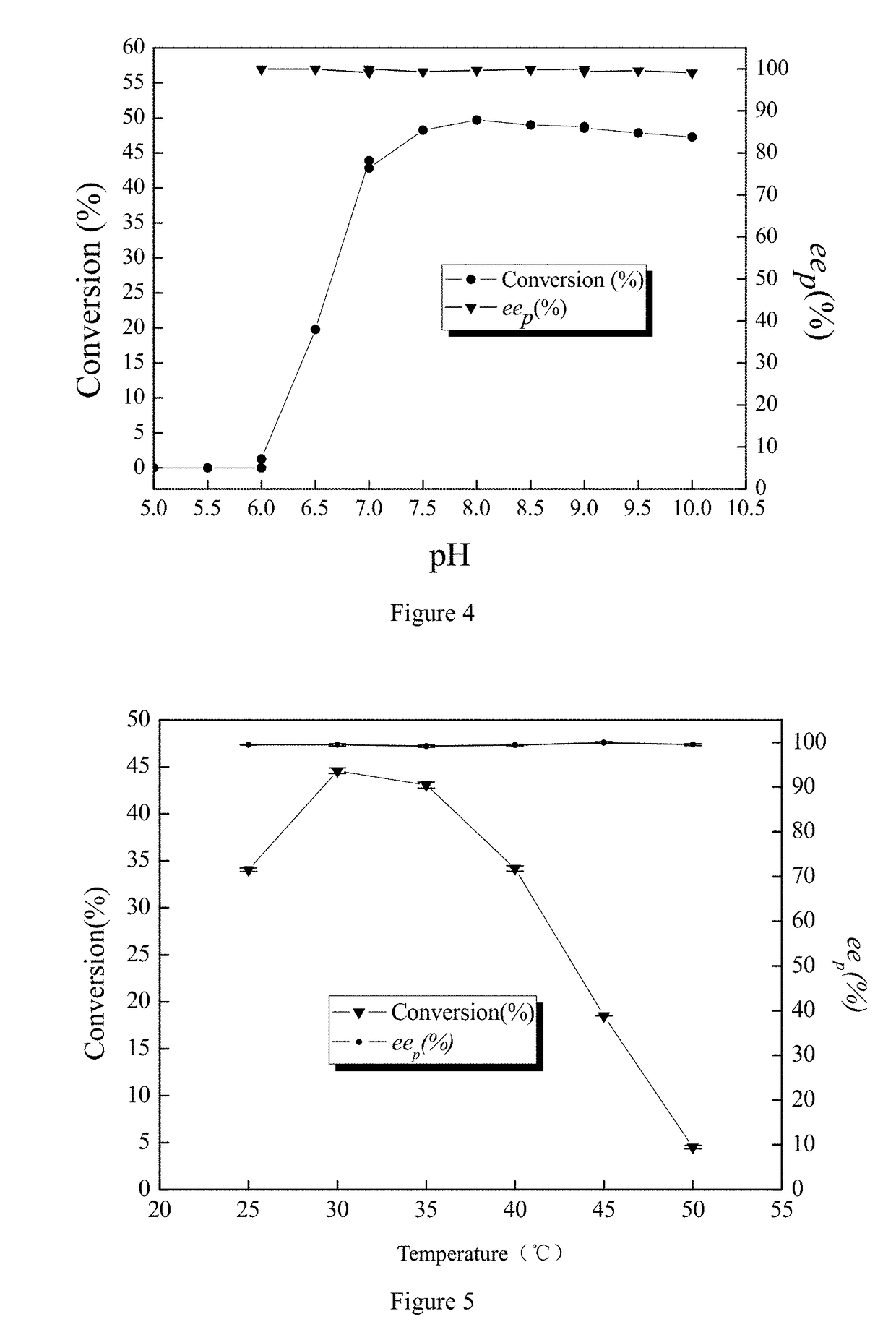 Nitrilase from arabis alpina, its encoding gene, vector, recombinant bacterial strain and uses thereof