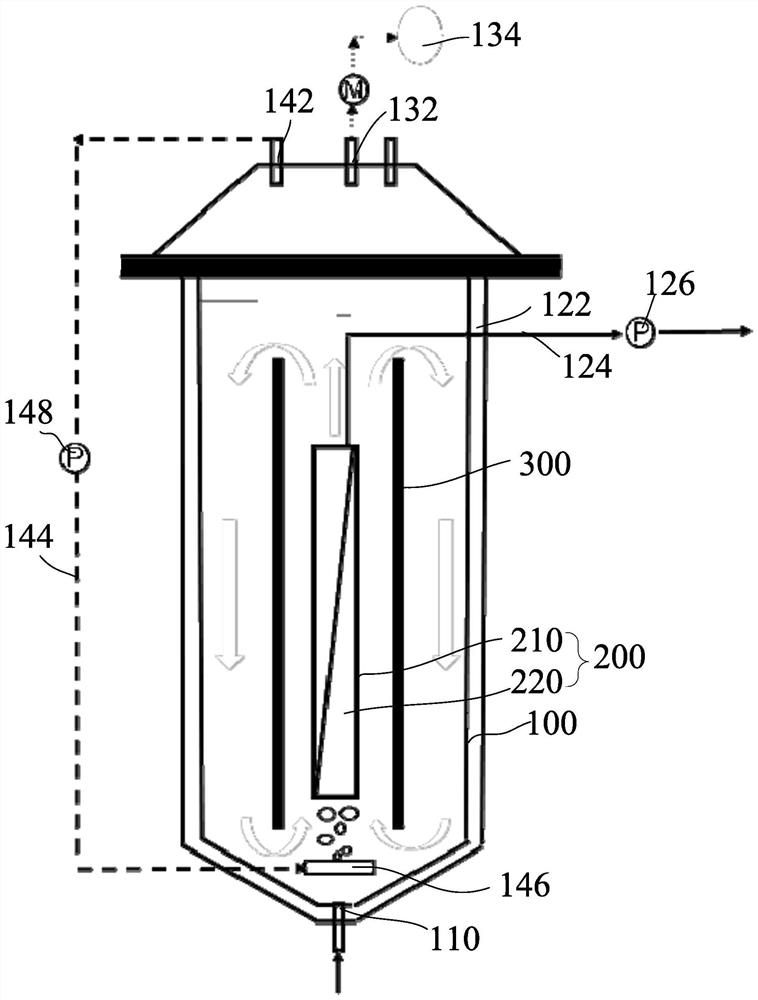 Anaerobic membrane bioreactor and its application in sewage treatment