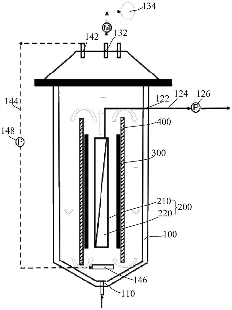 Anaerobic membrane bioreactor and its application in sewage treatment