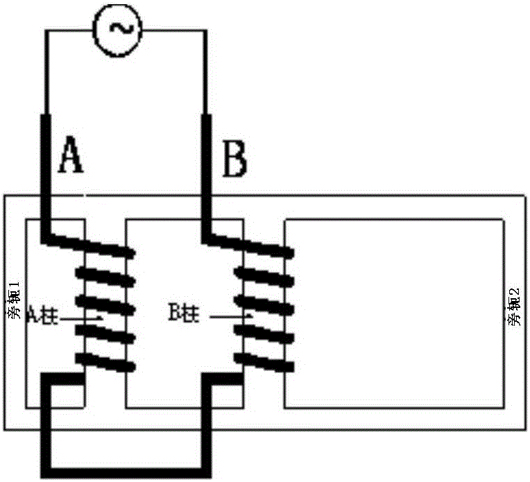 Demagnetization method of transformer and demagnetization equipment