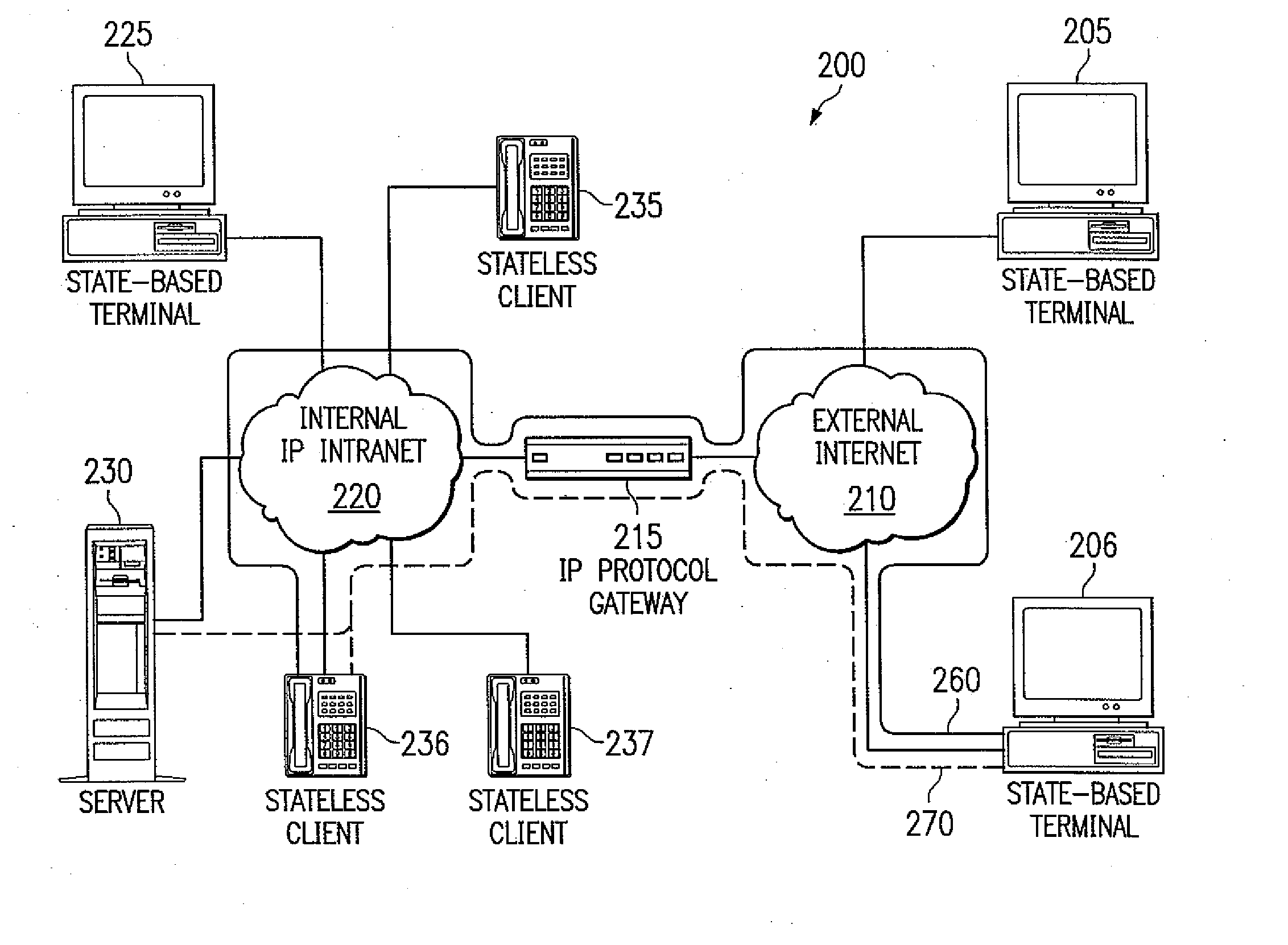 System and Method for Performing Signaling on Behalf of a Stateless Client