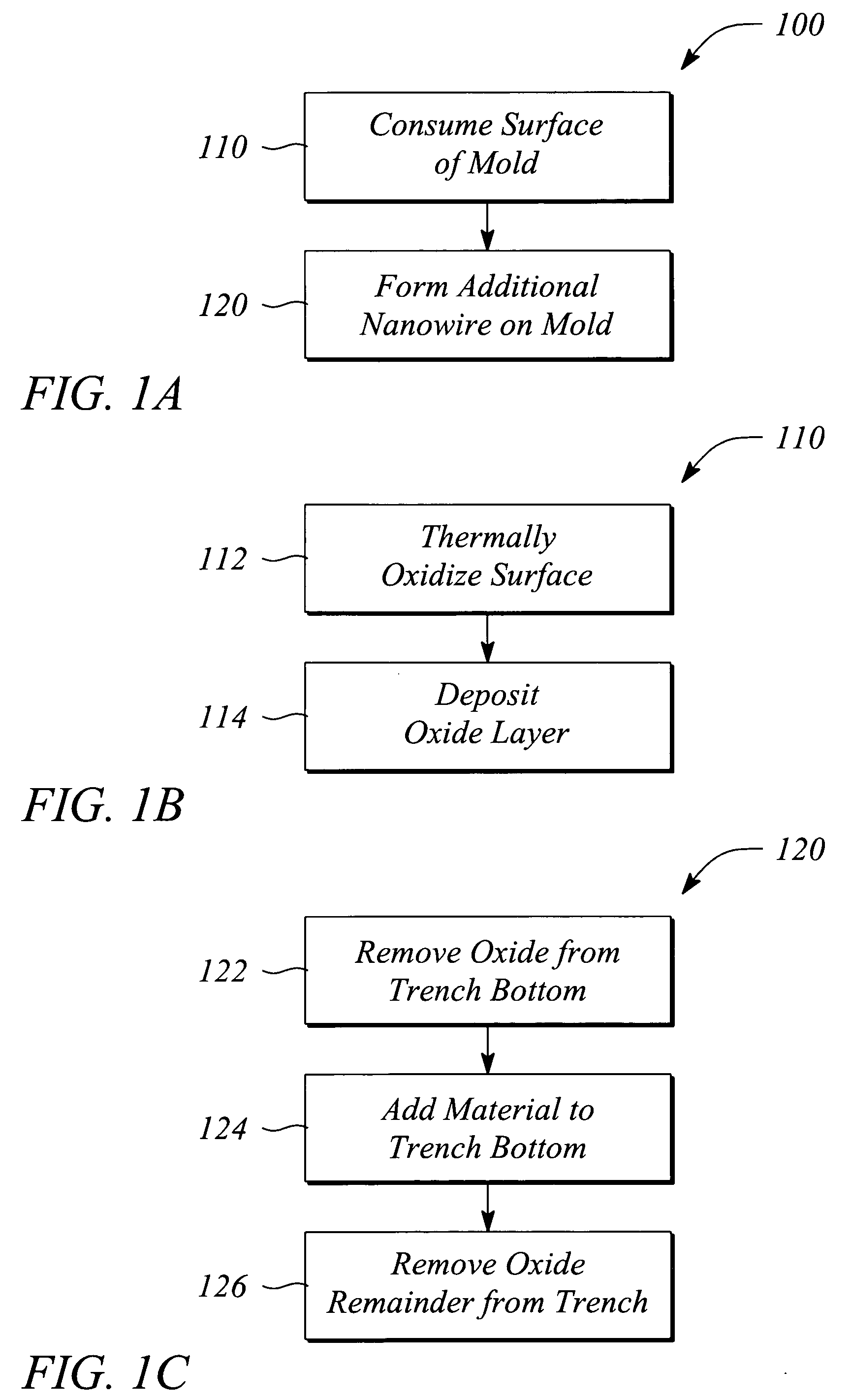 Reduction of a feature dimension in a nano-scale device