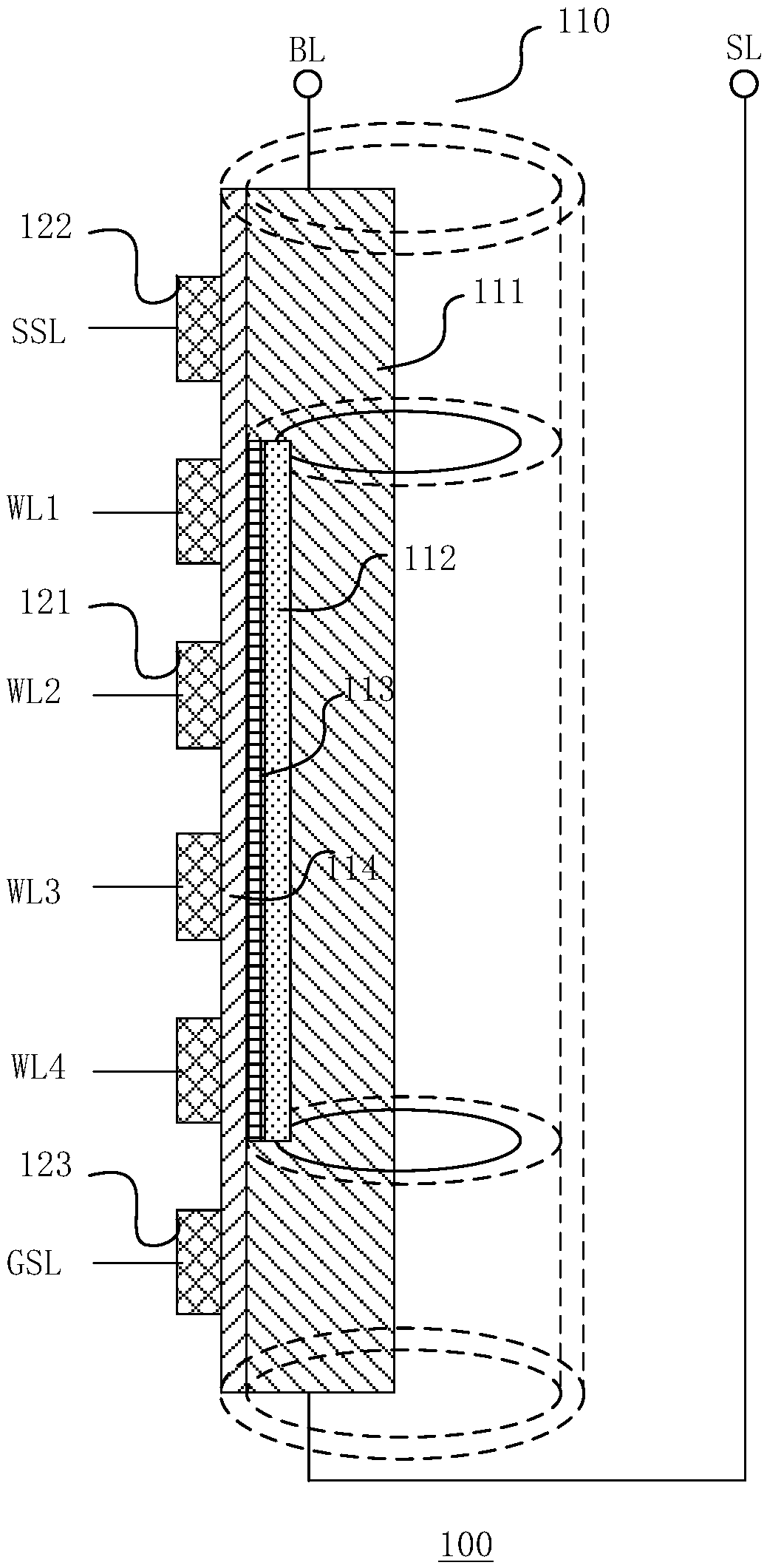 Through silicon via stack-based three-stack memory structure and manufacturing method thereof