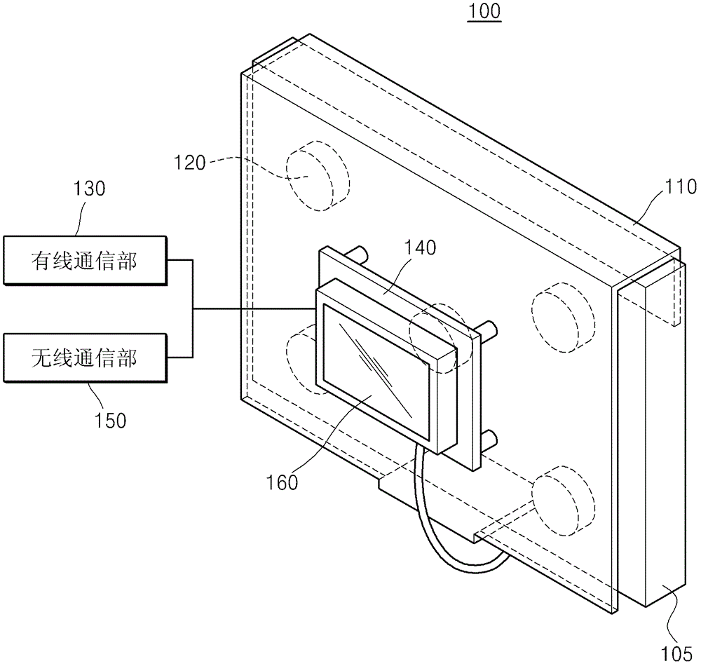 Portable Medical Monitor Calibration Device