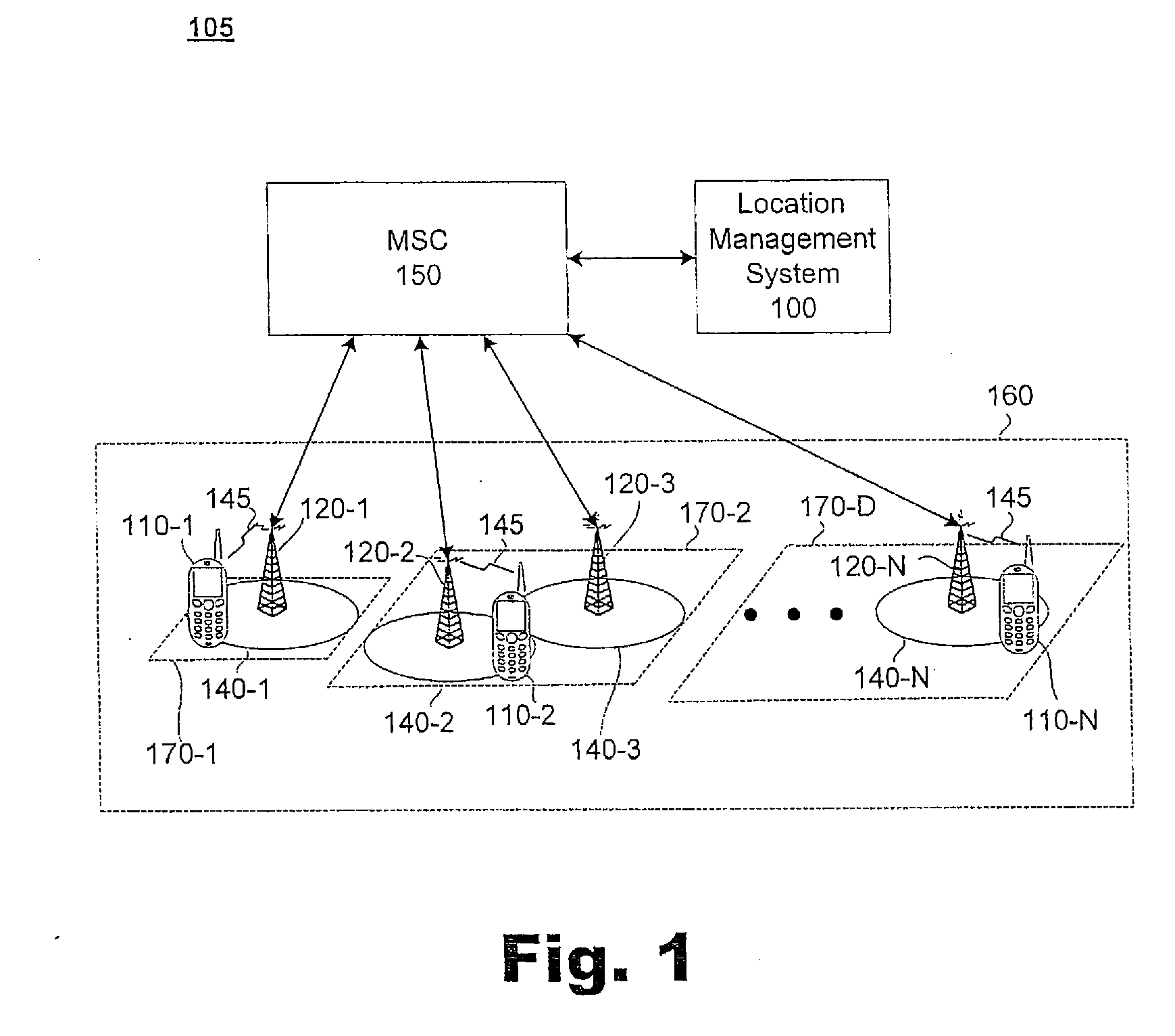 System and method for location area planning in mobile communication networks under delay bound