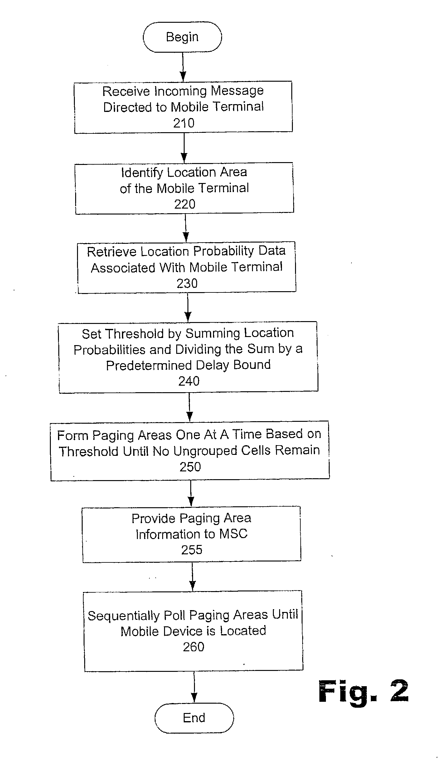 System and method for location area planning in mobile communication networks under delay bound