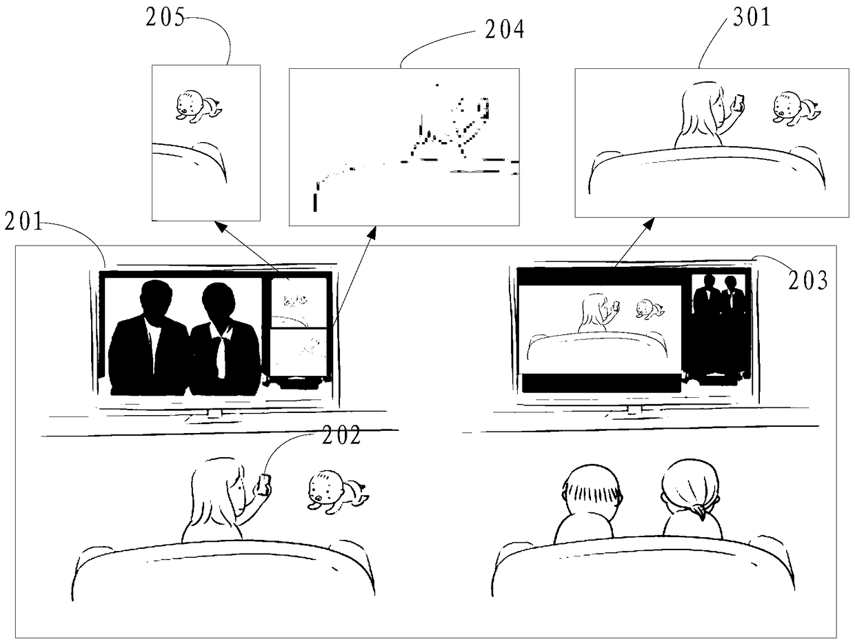 A method and server for information processing