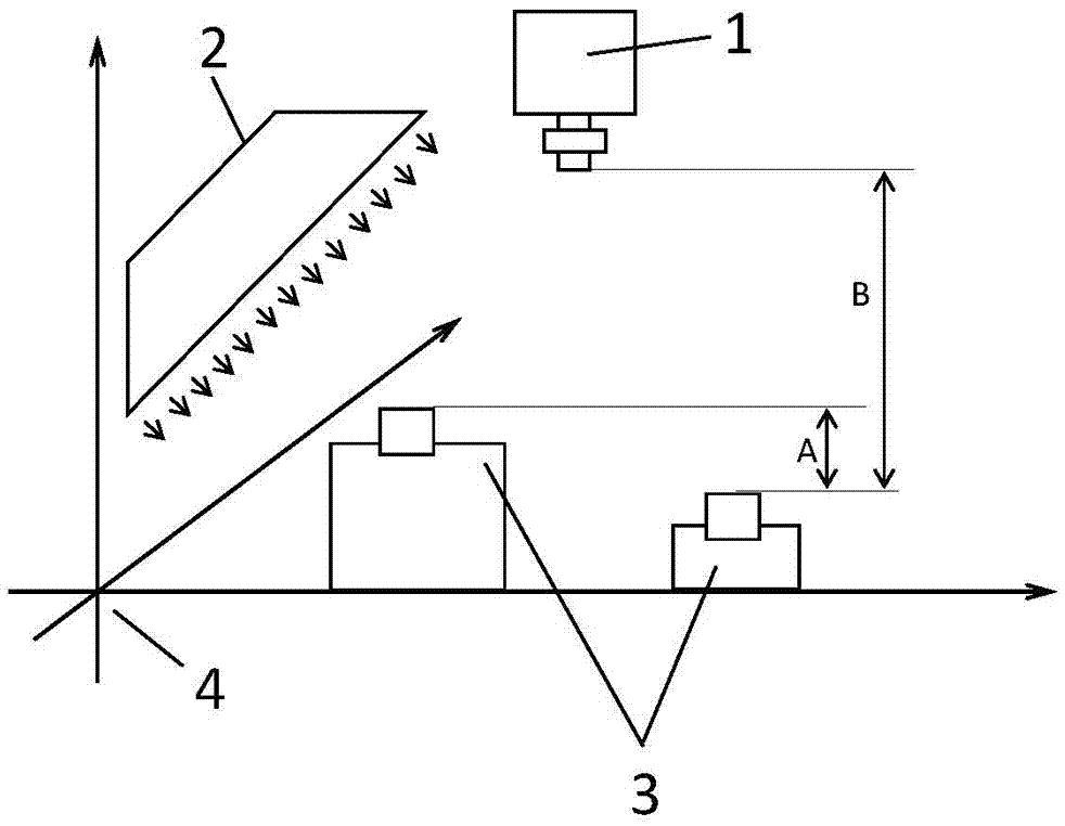 A fully automatic vacuum casting method for multiple irregular molds