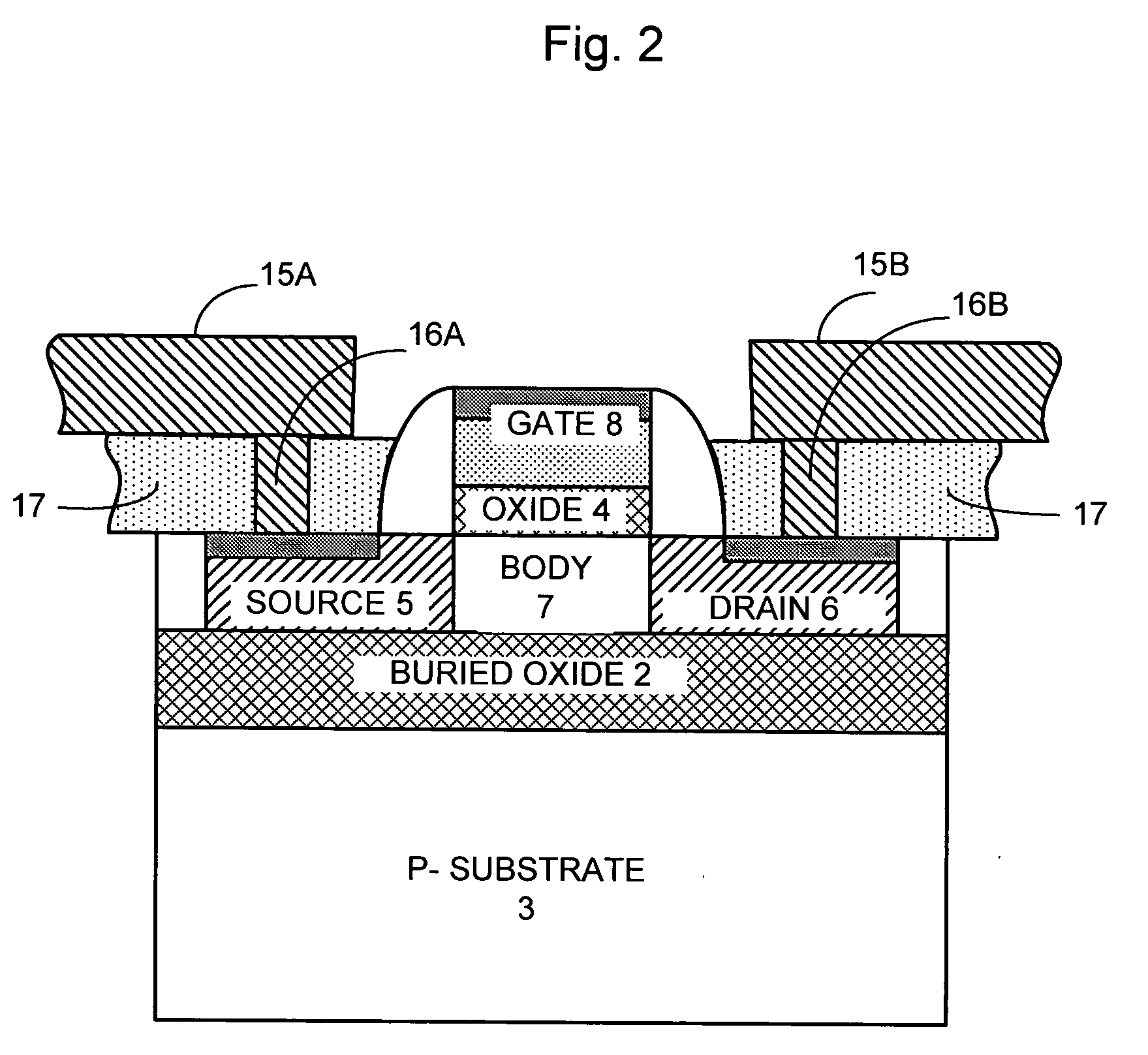 Electrical open/short contact alignment structure for active region vs. gate region