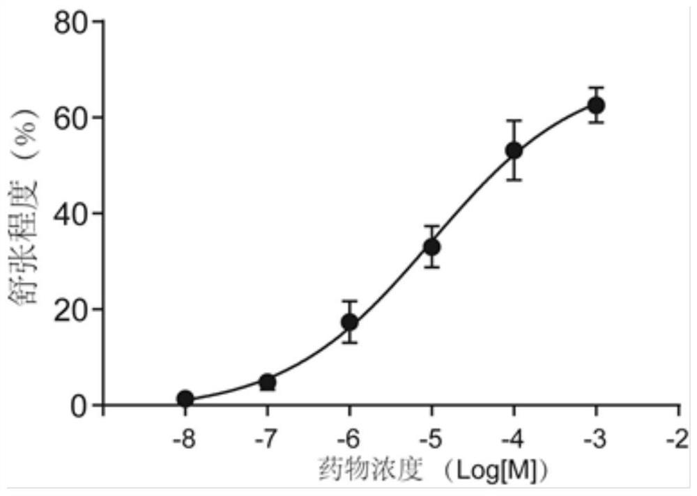 Application of flufenamic acid as effective component in preparation of airway smooth muscle relaxation agent