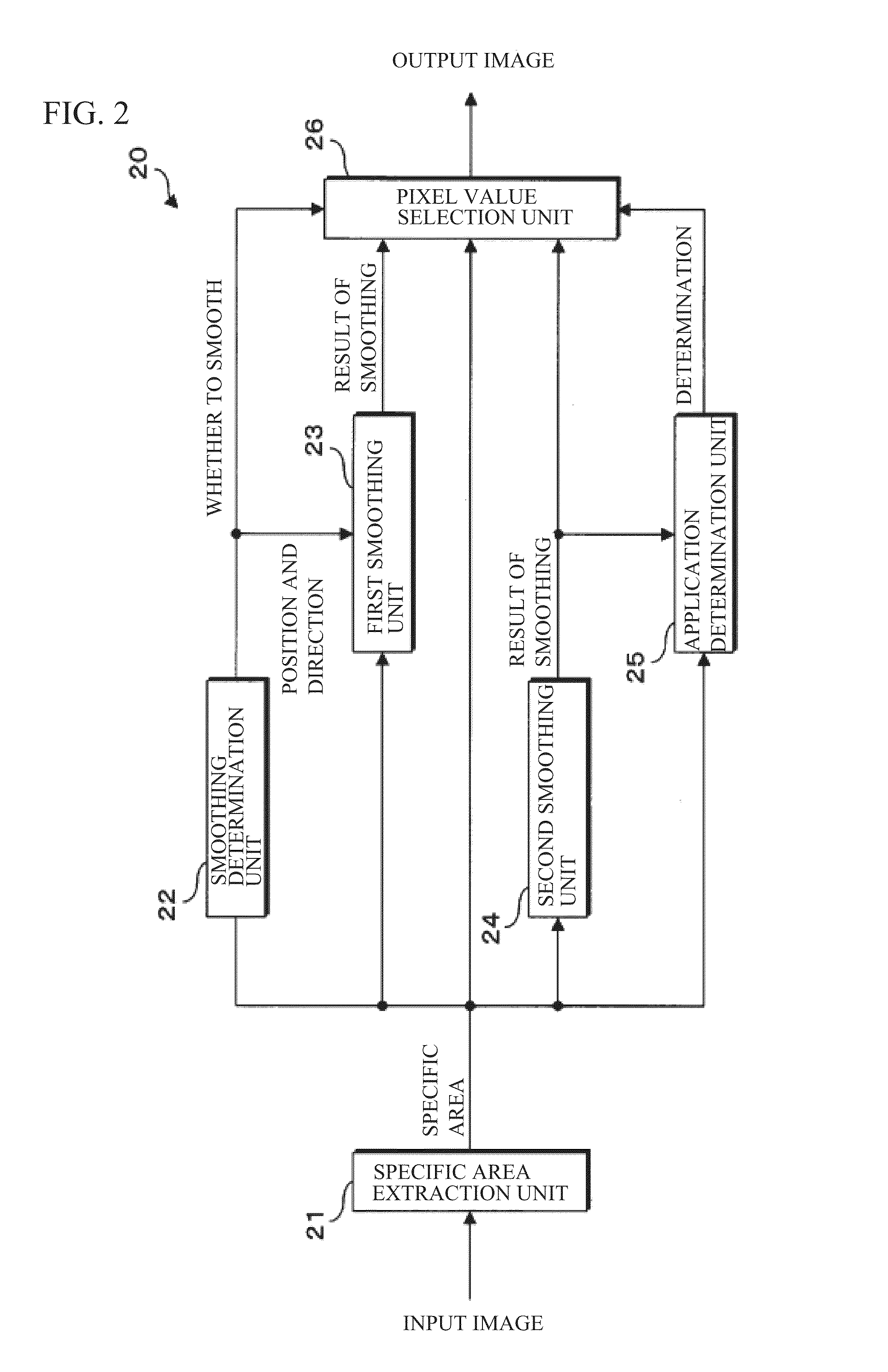 Image processing device, image processing method, and computer program