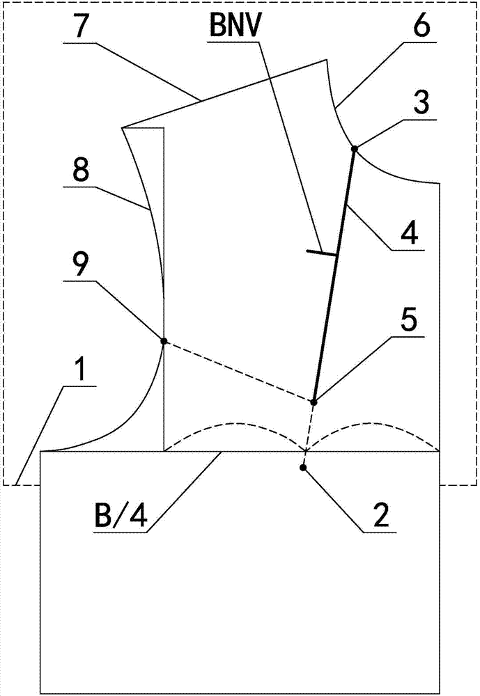 Garment collar and chest dart BNV original value design cutting method