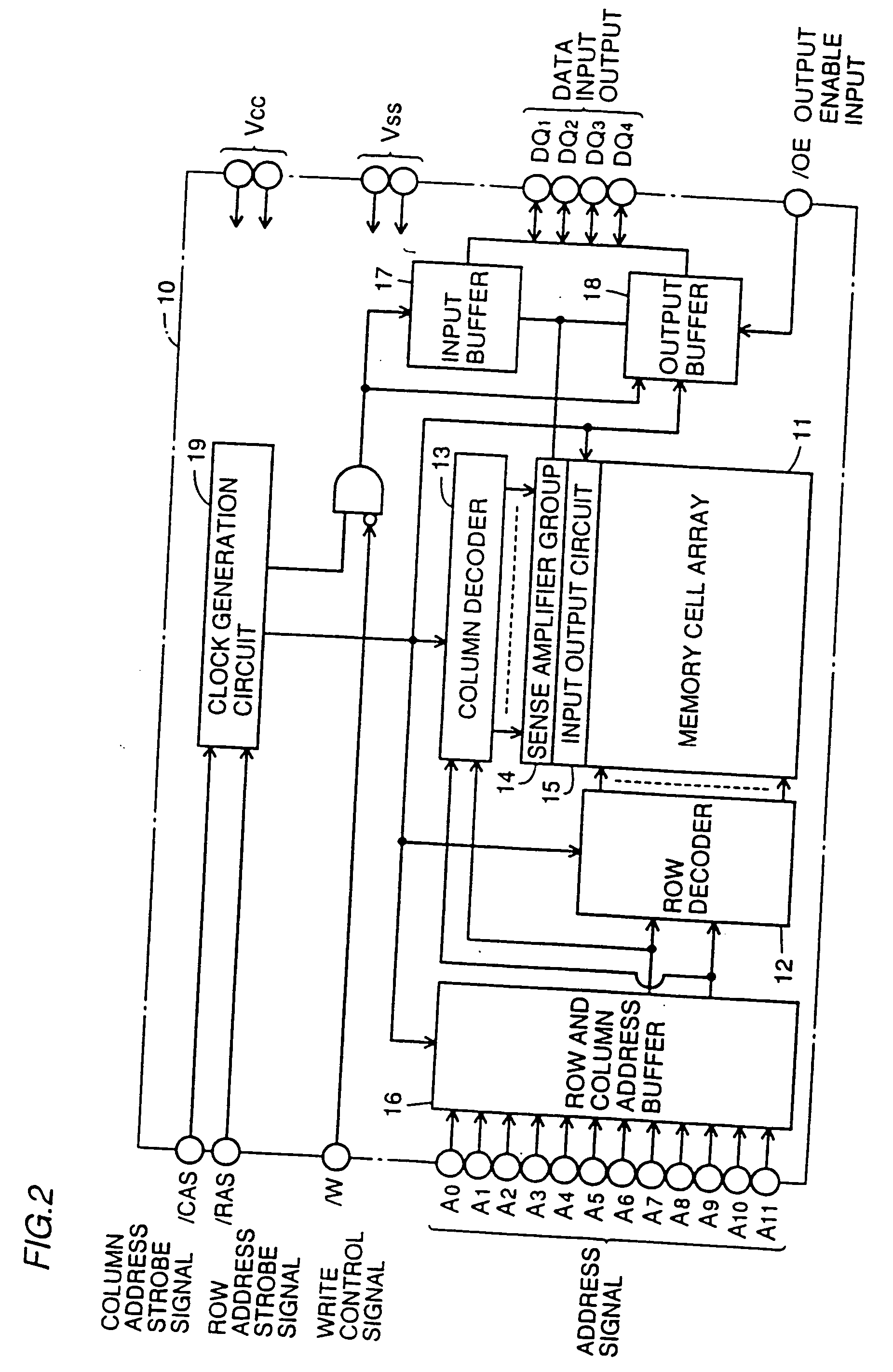 Semiconductor memory device including an SOI