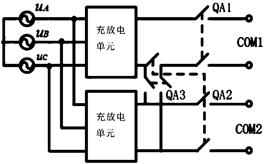 Multi-functional storage battery charging and discharging device and control method thereof