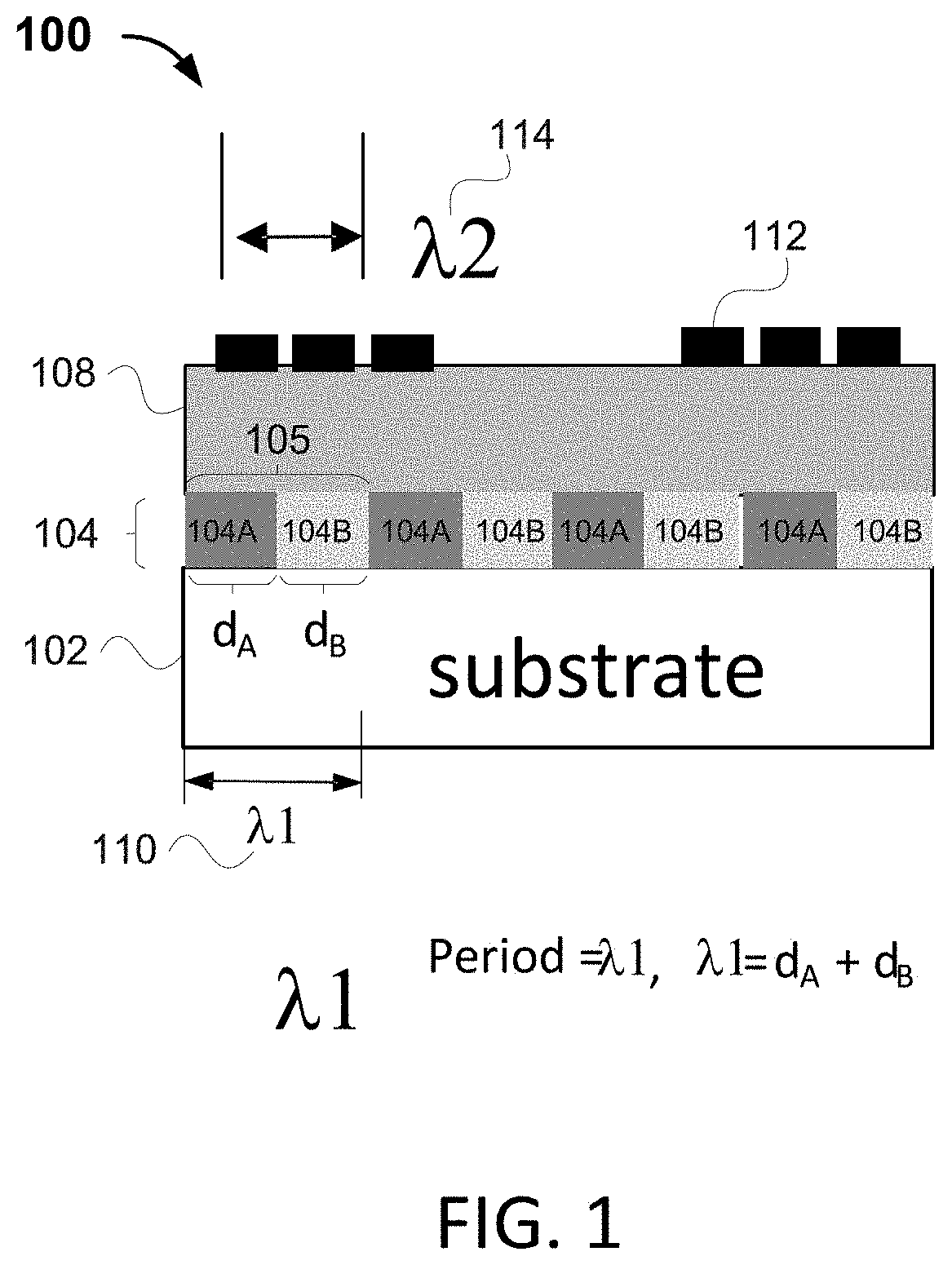 LOCALIZED STRAIN FIELDS IN EPITAXIAL LAYER OVER cREO