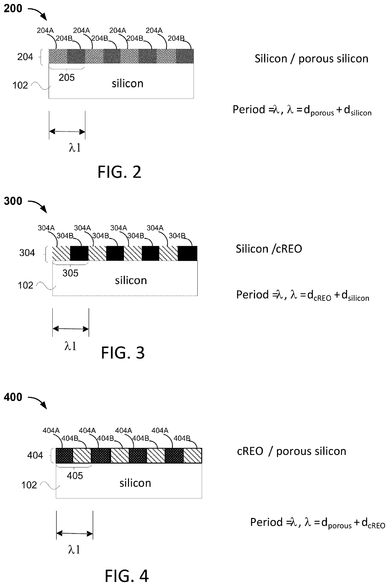 LOCALIZED STRAIN FIELDS IN EPITAXIAL LAYER OVER cREO