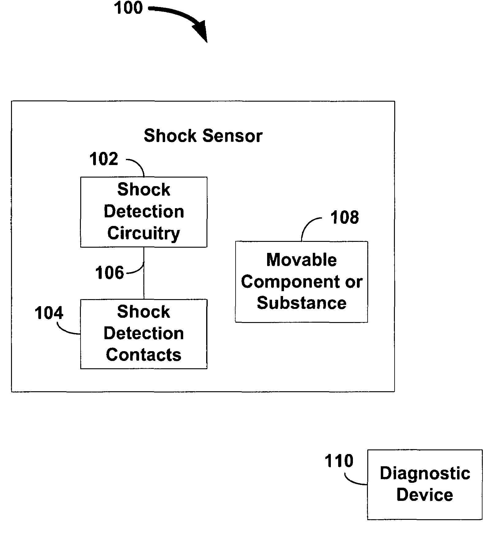 Mounted shock sensor